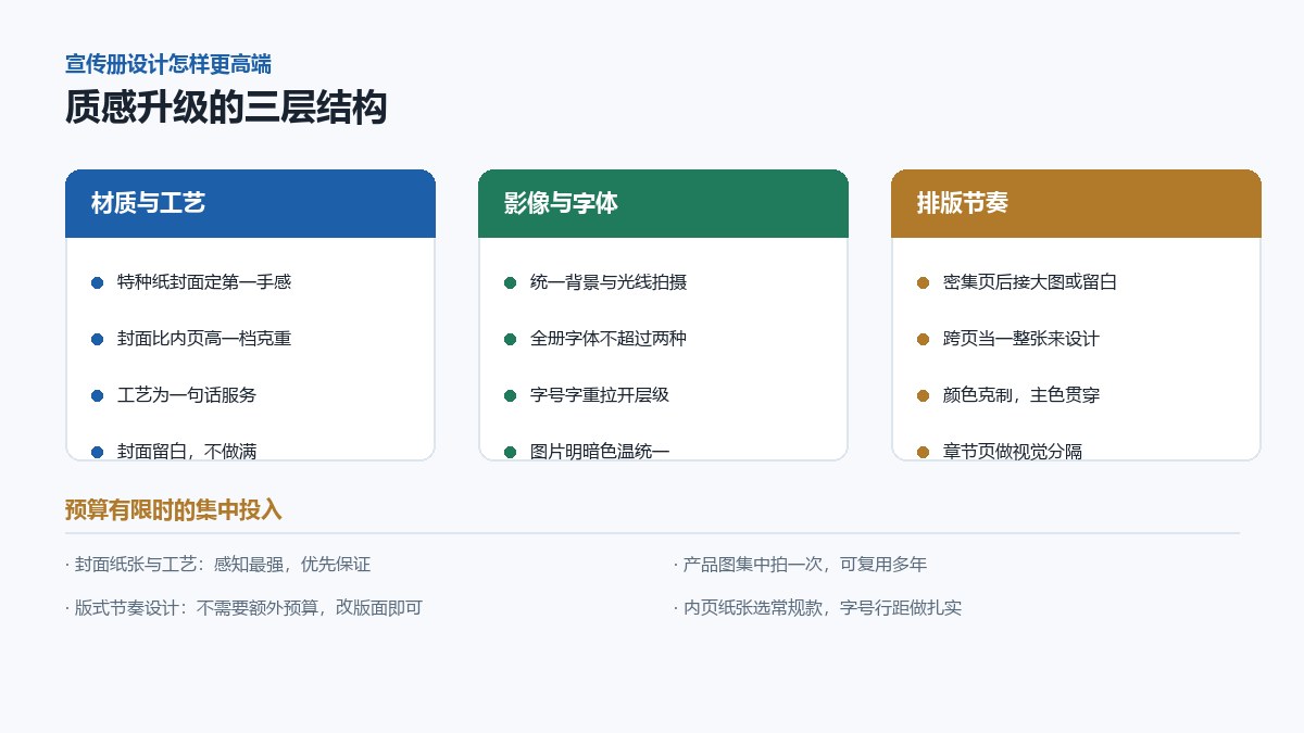 宣传册设计怎样更高端对比图