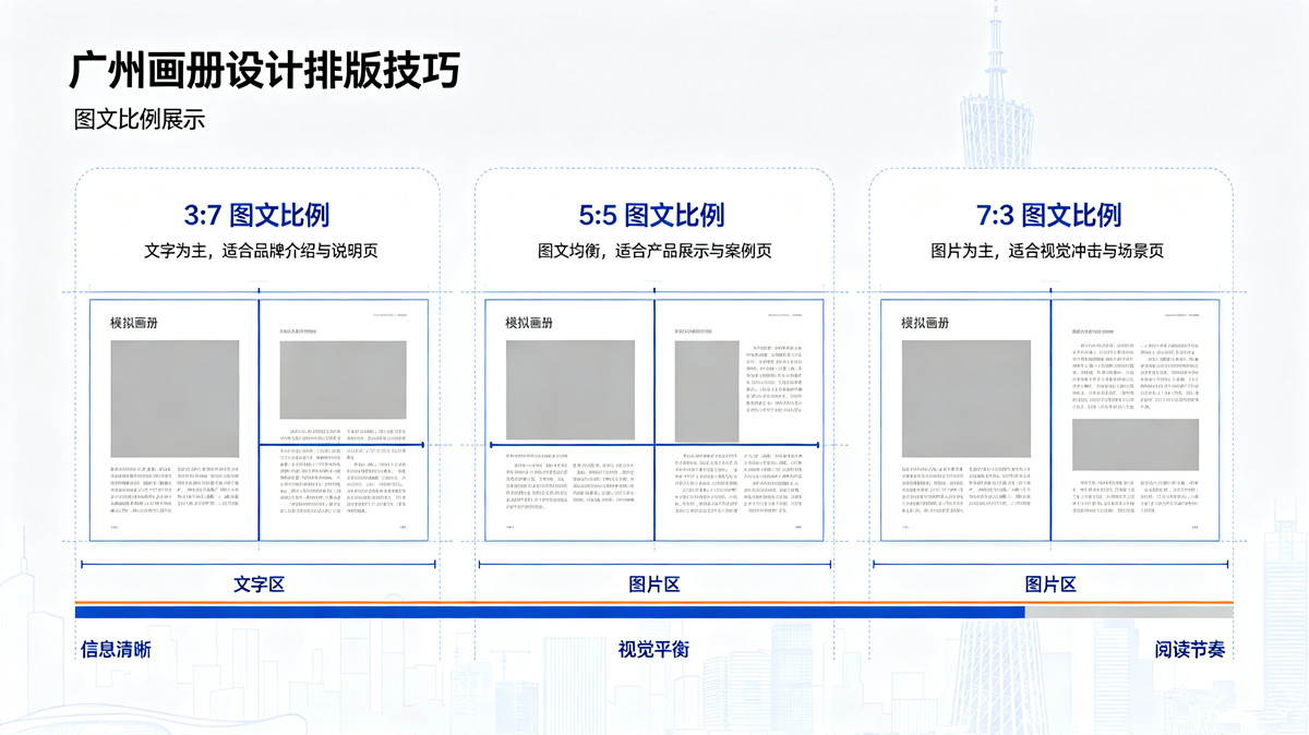 广州画册设计排版技巧-图文比例展示图