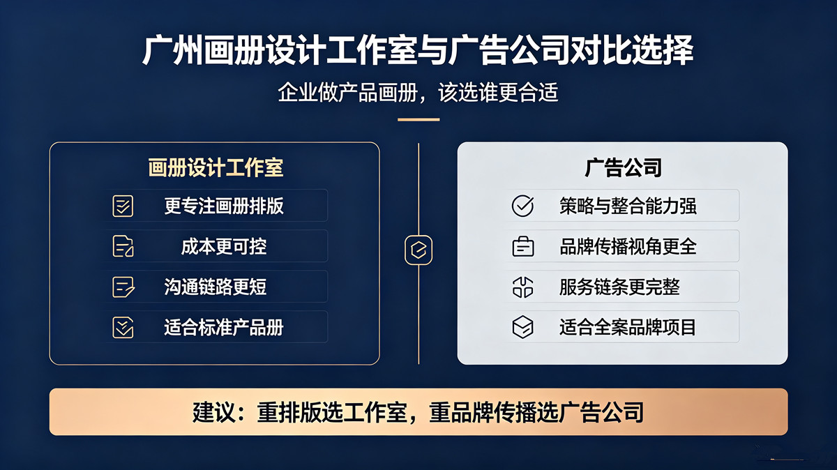 广州画册设计工作室与大型广告公司对比选择指南